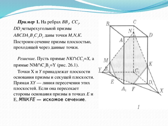 Площадь сечения призмы