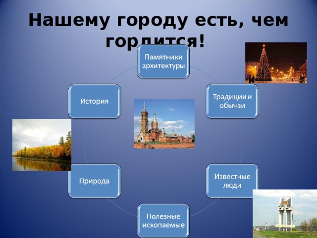Нашему городу есть, чем гордится! 