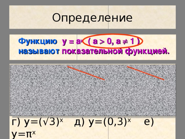 Определение  Функцию   y = a x  (  а    0, а    1  )  называют показательной функцией. а) y=2 x б) y=x 3  в) y=(-5) x г) y=(√3) x   д) y=( 0,3 ) x  е) y= π x 