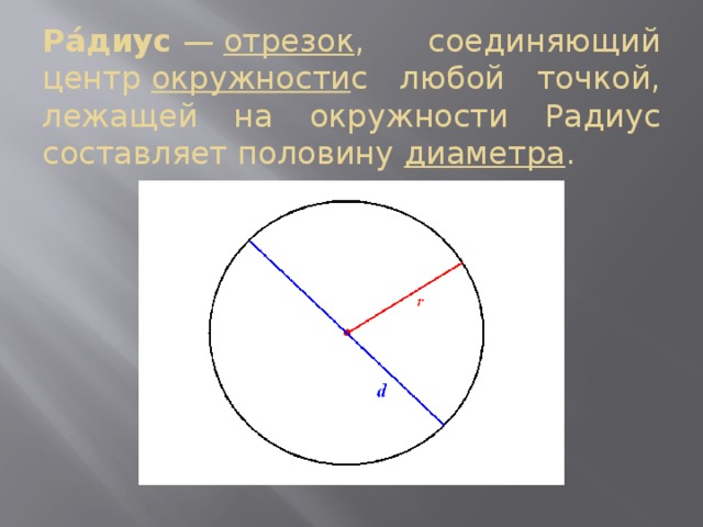 На рисунке выше отрезок это радиус окружности