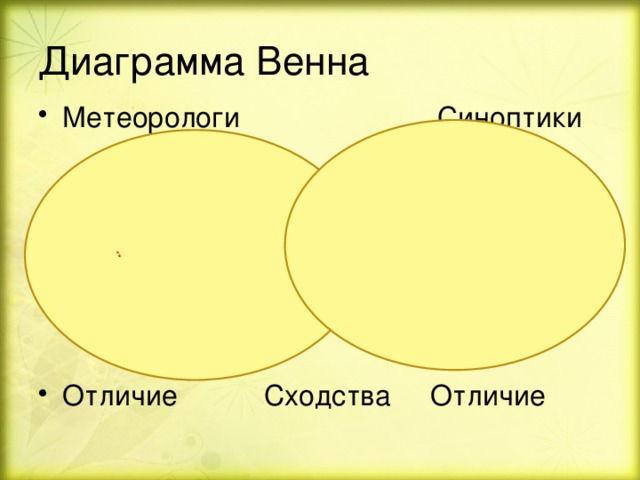 Чем сходны и чем отличаются друг от друга целлюлоза и крахмал составьте диаграмму венна