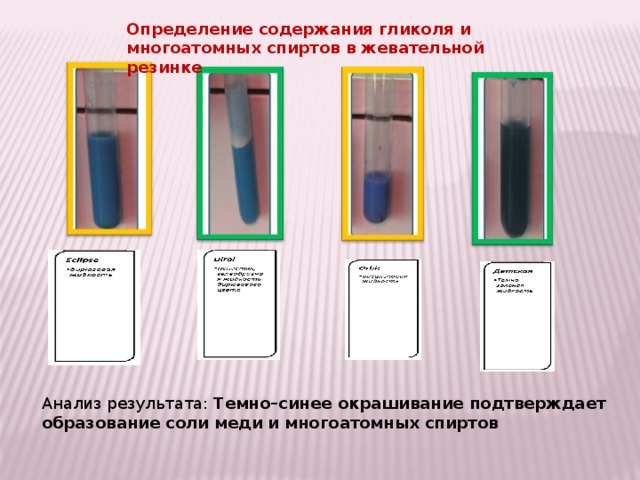 В четырех пробирках карбонат. Обнаружение многоатомных спиртов в жевательных резинках. Определение содержания серы в жевательной резинке..