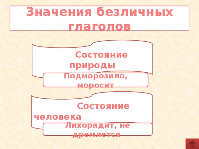 Значения безличных глаголов  Состояние природы Подморозило, моросит  Состояние человека Лихорадит, не дремлется 