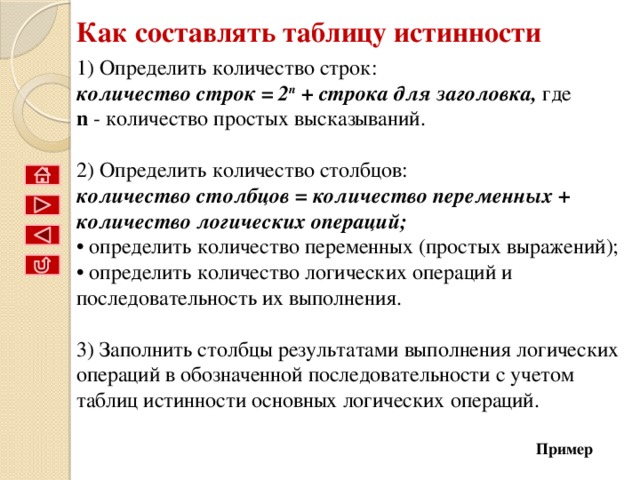 Презентация на тему: "Основы логики Логика - наука о формах и способах мышления.