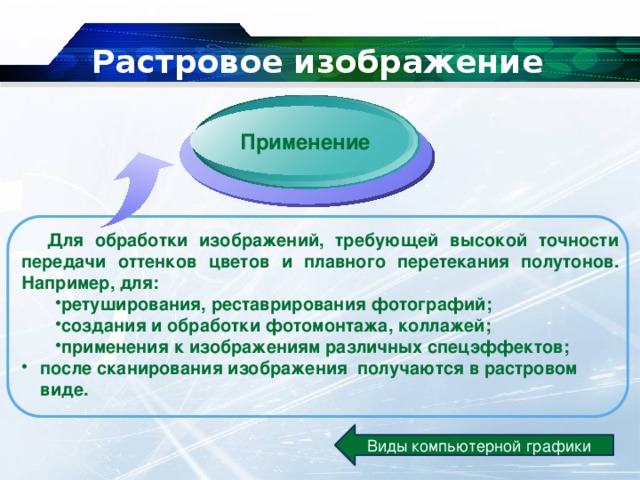 Какой вид изображений получается при сканировании