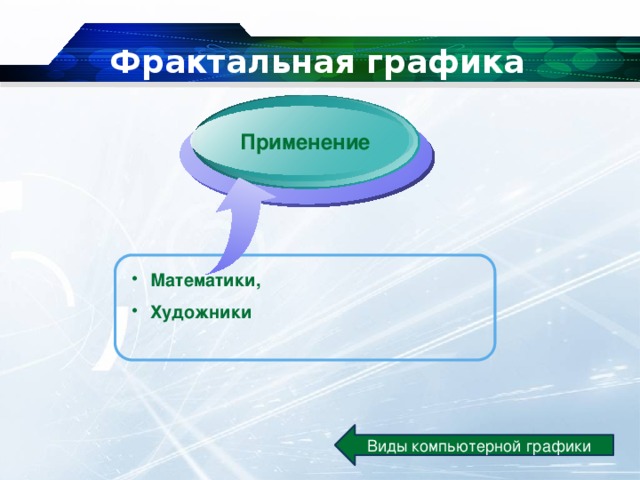 Фрактальная графика Применение Математики, Художники Виды компьютерной графики 