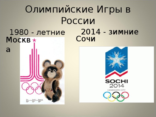 Сколько раз олимпийские игры. Первая олимпиада в России. Олимпийские зимние игры в России проводились. Олимпийские игры в России когда были. Первые Олимпийские игры в России.