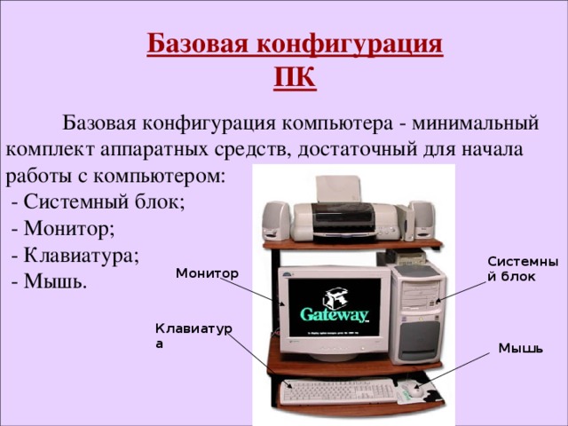  Базовая конфигурация компьютера - минимальный комплект аппаратных средств, достаточный для начала работы с компьютером:  - Системный блок;  - Монитор;  - Клавиатура;  - Мышь. Базовая конфигурация ПК   Системный блок Монитор Клавиатура Мышь 