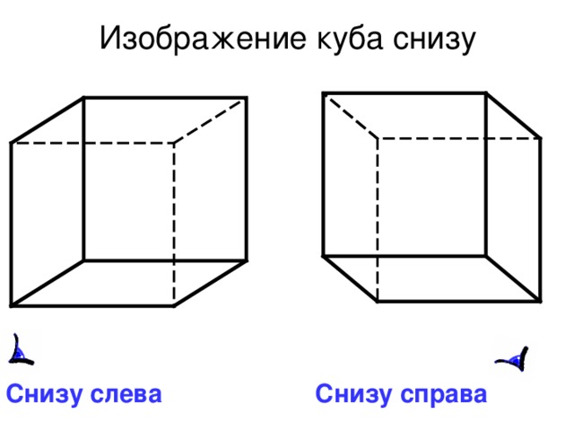Виды кубов. Куб вид сверху. Вид Куба слева снизу. Куб вид спереди. Куб вид слева.
