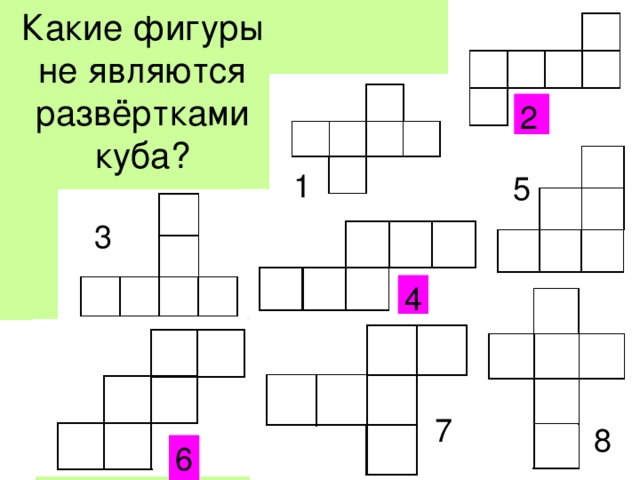 На рисунке изображен куб какие из данных разверток не являются развертками этого куба