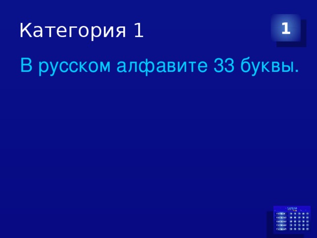 Категория 1 1 В русском алфавите 33 буквы. 