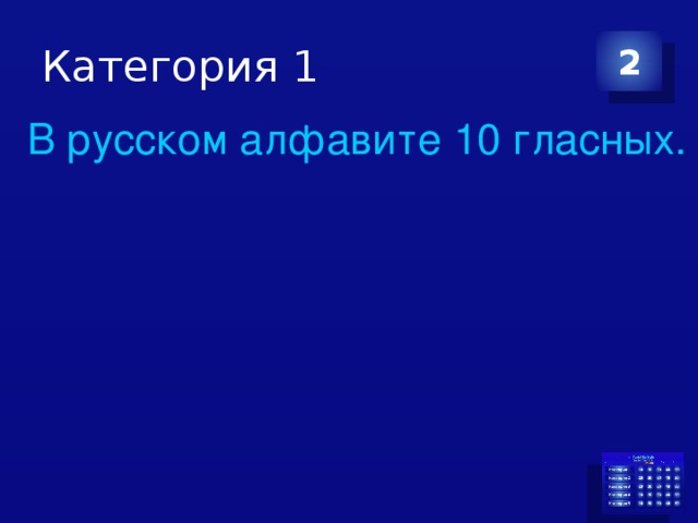 Категория 1 2  В русском алфавите 10 гласных. 