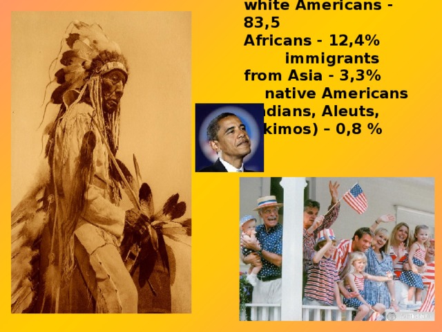 Nationalities:   white Americans - 83,5  Africans - 12,4%  immigrants from Asia - 3,3%  native Americans (Indians, Aleuts, Eskimos) – 0,8 %   