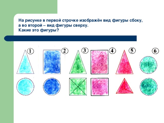 На рисунке в первой строчке изображён вид фигуры сбоку,  а во второй – вид фигуры сверху.  Какие это фигуры? 