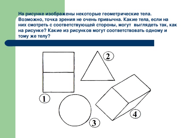 На рисунке изображены некоторые геометрические тела. Возможно, точка зрения не очень привычна. Какие тела, если на них смотреть с соответствующей стороны, могут выглядеть так, как на рисунке? Какие из рисунков могут соответствовать одному и тому же телу? 