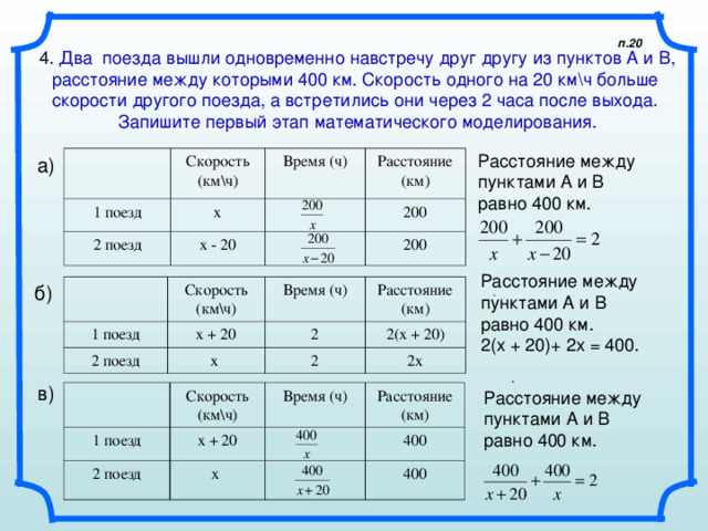 Два поезда одновременно навстречу