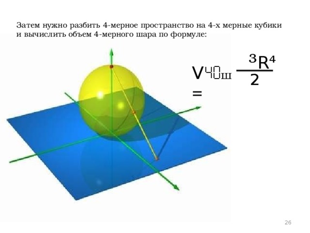 Затем нужно разбить 4-мерное пространство на 4-х мерные кубики и вычислить объем 4-мерного шара по формуле:  ³ R⁴ V  ш = 2 16 