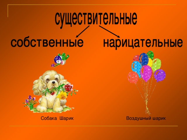 Собака Шарик Воздушный шарик 