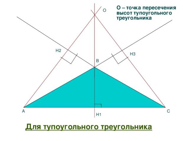 Тупоугольный треугольник с 3 высотами. Высоты в тупоугольном треугольнике.