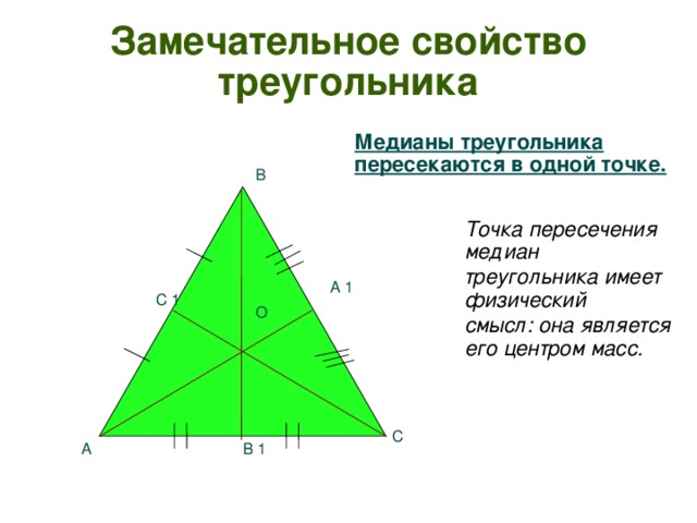  Замечательное свойство  треугольника Медианы треугольника пересекаются в одной точке. В Точка пересечения медиан треугольника имеет физический смысл: она является его центром масс.  А 1 С 1 О С В 1 А  