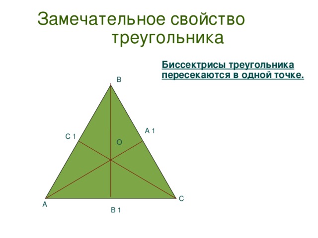 Замечательное свойство  треугольника Биссектрисы треугольника пересекаются в одной точке. В А 1 С 1 О С А В 1 9 