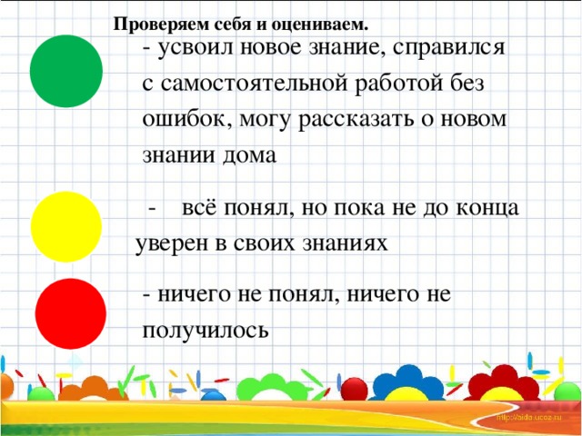 Проверяем себя и оцениваем. - усвоил новое знание, справился с самостоятельной работой без ошибок, могу рассказать о новом знании дома  - всё понял, но пока не до конца уверен в своих знаниях - ничего не понял, ничего не получилось 