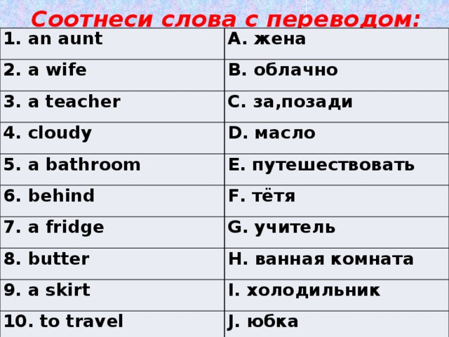 Как переводится термин. Соотнеси слова с переводом. Перевод слова. Слова на ангсм с переводом задания.