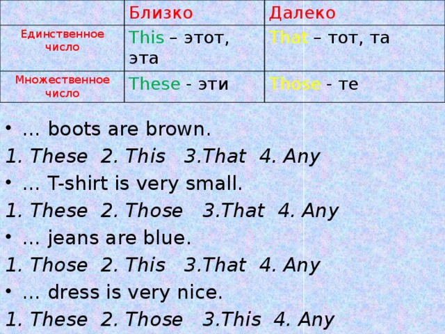 These множественное число. Множественное число this that. This that these those множественное число. This во множественном числе на английском. This в множ числе.