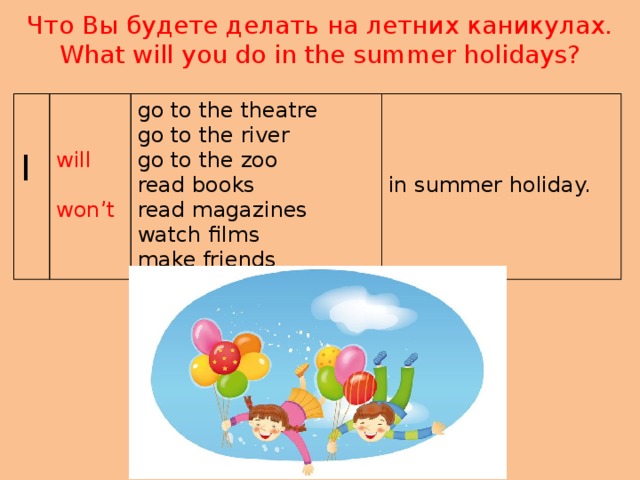 Did summer. What will you do on Holidays. In the Summer примеры. On Summer или in Summer Holidays. What will you do in Summer Holidays.