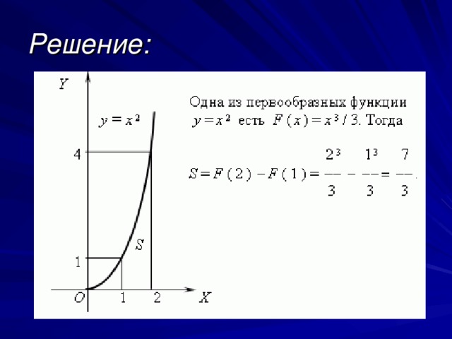 Решение: 