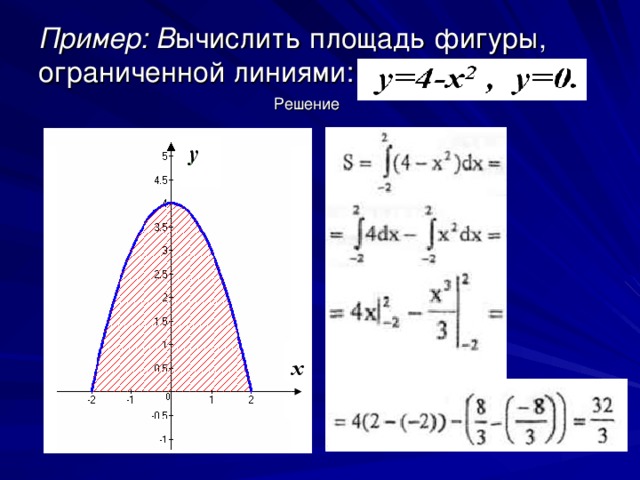 Вычислить площадь фигуры ограниченной кривой