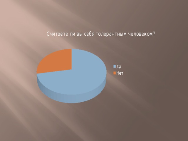Что такое национализм обществознание 11 класс. Смотреть фото Что такое национализм обществознание 11 класс. Смотреть картинку Что такое национализм обществознание 11 класс. Картинка про Что такое национализм обществознание 11 класс. Фото Что такое национализм обществознание 11 класс