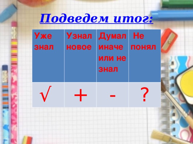 Подведем итог: Уже знал Узнал новое √ Думал иначе или не знал +  Не понял - ? 