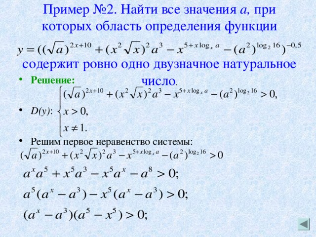 Найти наименьшее значение суммы. Найти область определения функции с параметром log. Найдите область определения равенства. Область значения функции примеры решения. Нахождение области определения функции с одной цифрой.