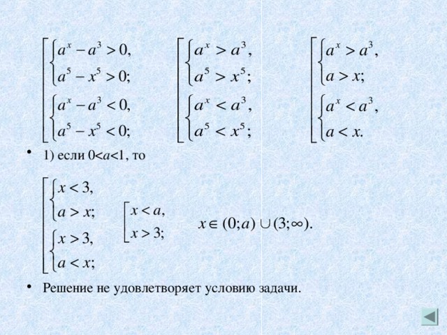 1) если 0a Решение не удовлетворяет условию задачи. 