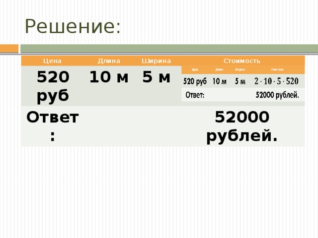 Решение: Цена Цена Длина 520 руб 520 руб Длина 10 м 10 м Ширина Ответ: Ширина Ответ: Стоимость Стоимость 5 м 5 м 52000 рублей. 52000 рублей. Шаблон расписания с необязательными периодами и задачами.  