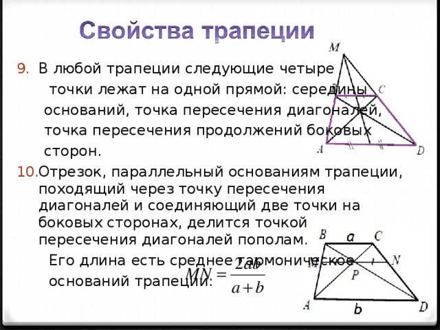 Свойство трапеции точка пересечения