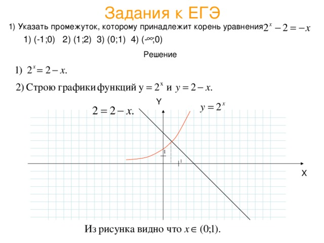 Принадлежит корень. Укажи промежуток которому принадлежит корень уравнения. Указать промежуток которому принадлежит корень уравнения. Укажите промежуток которому принадлежит корень уравнения. Как указать промежуток которому принадлежит корень уравнения.