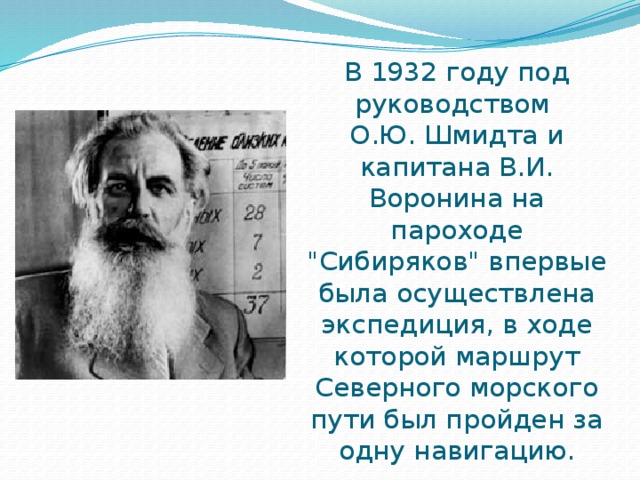 В году под руководством. Шмидт Отто Юльевич география. Экспедиция о.ю. Шмидта и в.и. Воронина.