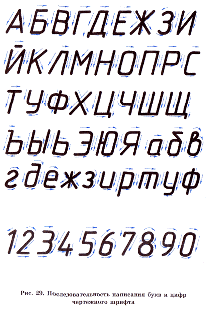 Как чертить буквы по черчению. Начертание цифр чертежного шрифта. Шрифт черчение. Черчение буквы и цифры. Чертёжный шрифт образцы.