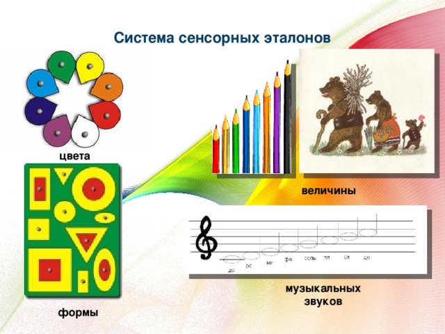 Система сенсорных эталонов цвета величины музыкальных звуков формы 