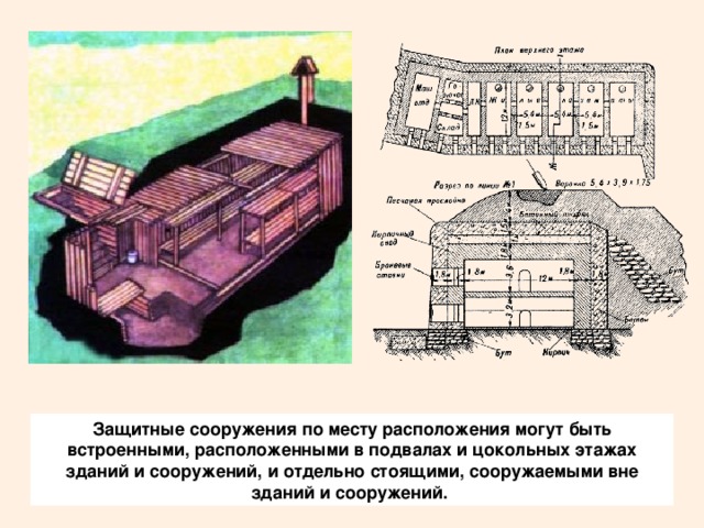 Защита сооружений. Защитные сооружения и их. Встроенные защитные сооружения. Классификация защитных сооружений по месту расположения.