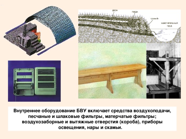 Презентация убежища по обж