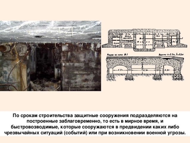 Периоды строительства. Защитные сооружения по срокам строительства подразделяются на. Защитные сооружения по сроках строительства классифицируются на. Убежища по срокам строительства. ЗС по времени возведения.