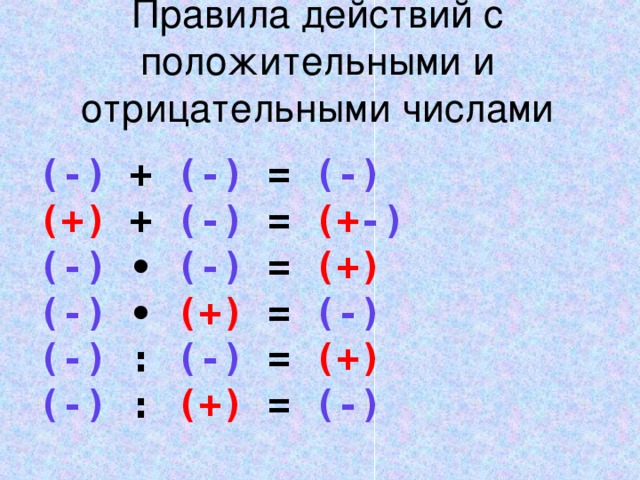 Даны два файла с числами поменять местами их содержимое использовать вспомогательный файл