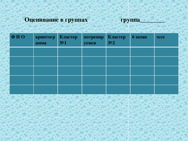 Оценивание в группах группа________ Ф И О криптограмма Кластер №1 потренируемся Кластер№2 6 шляп эссе 