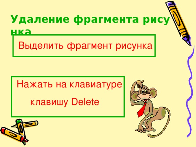 Удаление фрагмента рисунка Выделить фрагмент рисунка Нажать на клавиатуре  клавишу Delete 