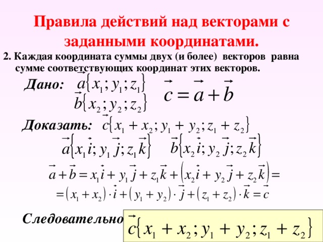 Правила действий над векторами с заданными координатами. 2. Каждая координата суммы двух (и более) векторов равна сумме соответствующих координат этих векторов. Дано: Доказать: Следовательно  