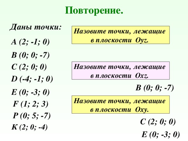 Повторение. Даны точки: Назовите точки, лежащие в плоскости Оуz. А (2; -1; 0)  В (0; 0; -7) С (2; 0; 0) Назовите точки, лежащие в плоскости Охz. D (-4; -1; 0) В (0; 0; -7) Е (0; -3; 0) Назовите точки, лежащие в плоскости Оху. F (1; 2; 3) Р (0; 5; -7) С (2; 0; 0) К (2; 0; -4) Е (0; -3; 0) 