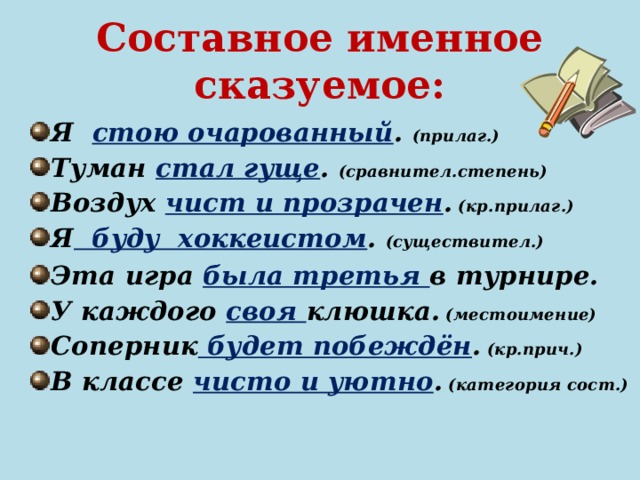 Сост имен. Составное именное сказуемое примеры. Составной именно скащуемое. Составное именное сказуемое п. Срсиавноетименное скпзуемое.